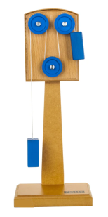 Pulley model, simple