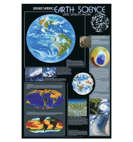 Chart, Earth Science, 68 x 98cm - Haines Educational